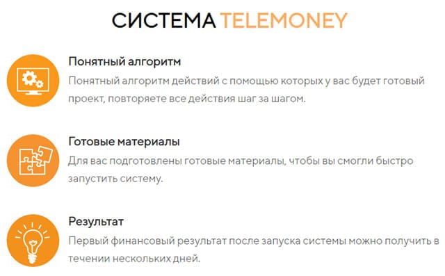 telemoney-2