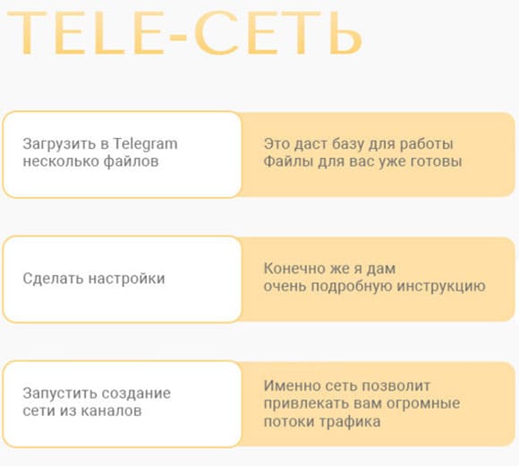 tele-set-1